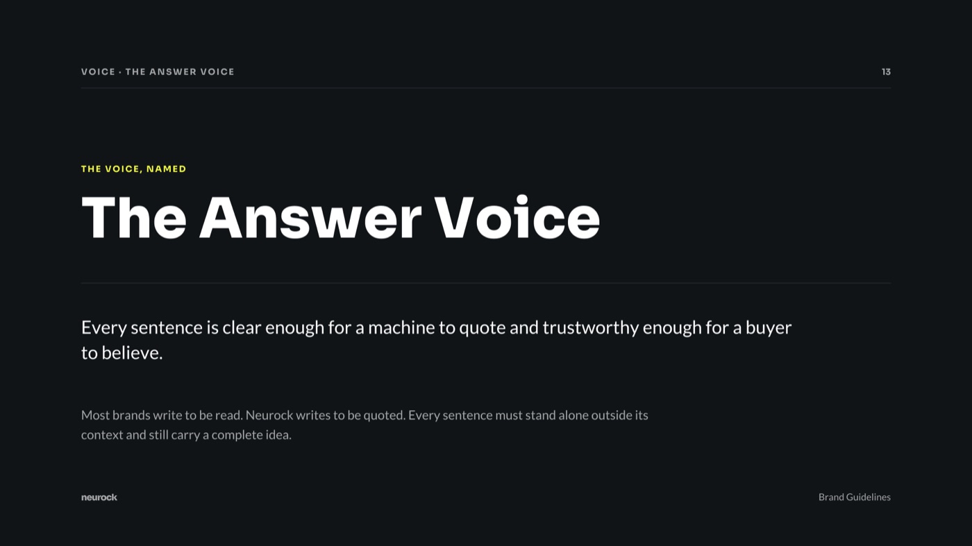 Brand book page: the Answer Voice
