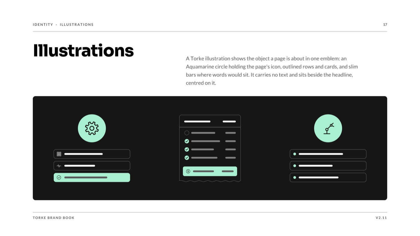 Brand book page: illustrations